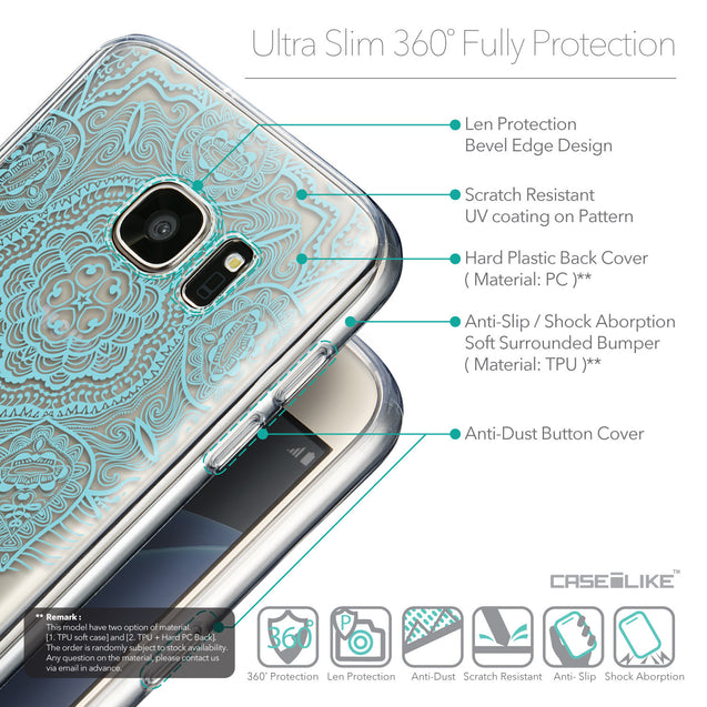 Details in English - CASEiLIKE Samsung Galaxy S7 back cover Mandala Art 2306