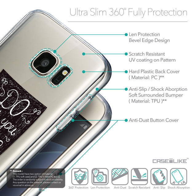 Details in English - CASEiLIKE Samsung Galaxy S7 back cover Quote 2400