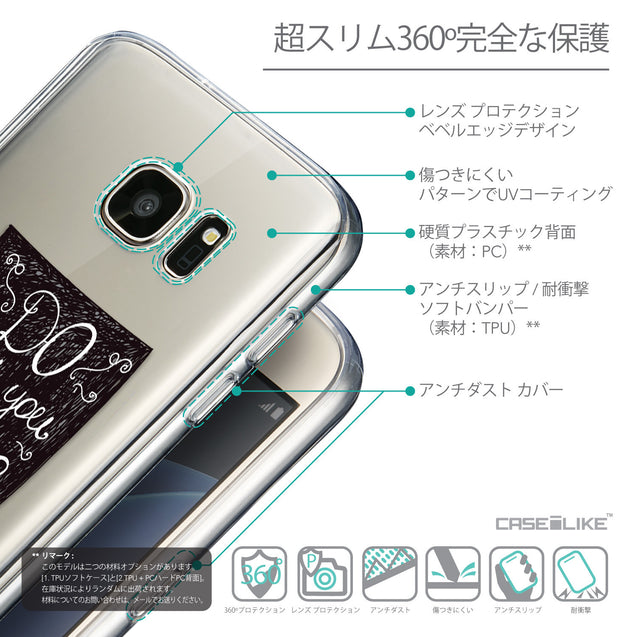 Details in Japanese - CASEiLIKE Samsung Galaxy S7 back cover Quote 2400