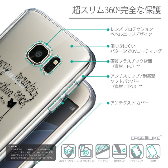 Details in Japanese - CASEiLIKE Samsung Galaxy S7 back cover Indian Tribal Theme Pattern 2053