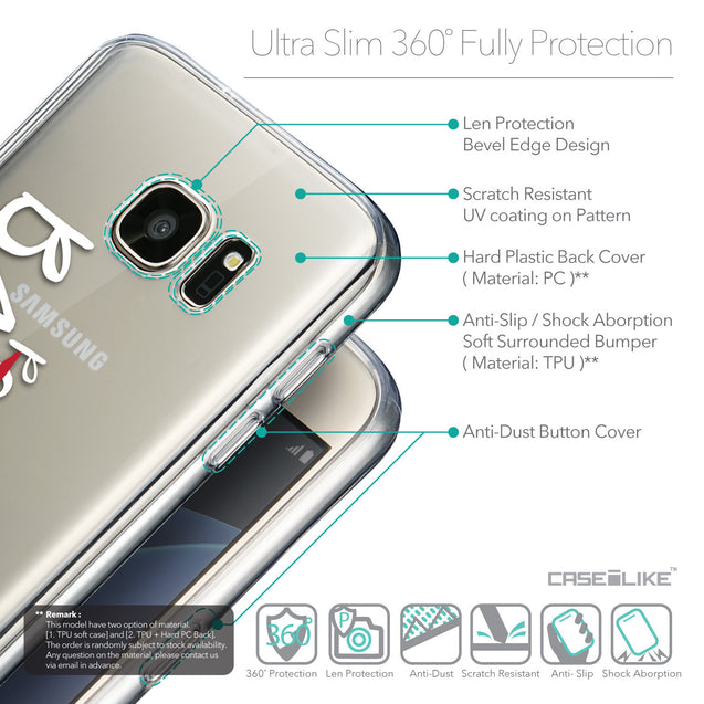 Details in English - CASEiLIKE Samsung Galaxy S7 back cover Quote 2410