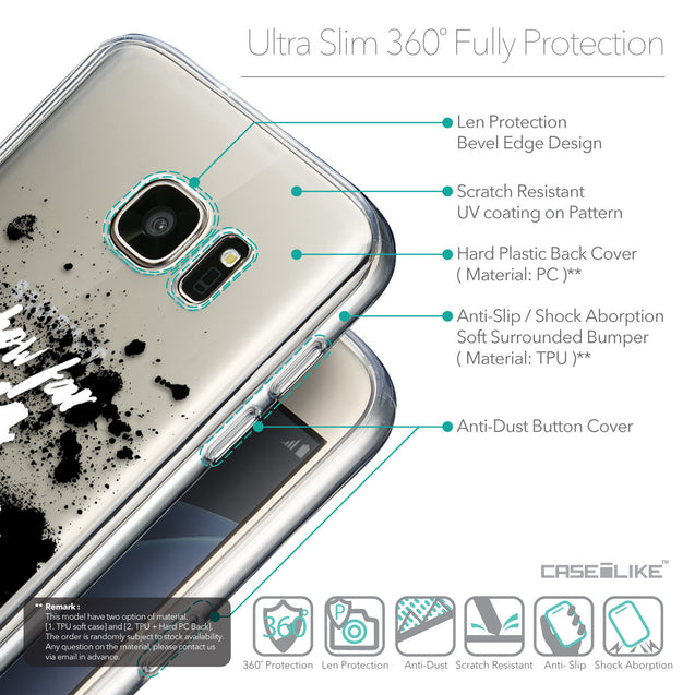 Details in English - CASEiLIKE Samsung Galaxy S7 back cover Quote 2413