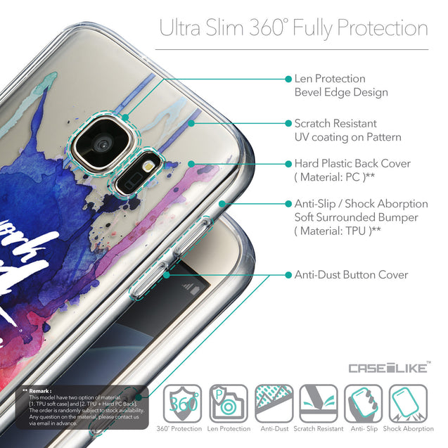 Details in English - CASEiLIKE Samsung Galaxy S7 back cover Quote 2422