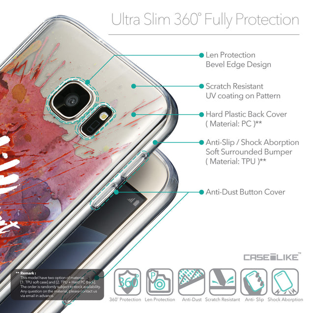 Details in English - CASEiLIKE Samsung Galaxy S7 back cover Quote 2423