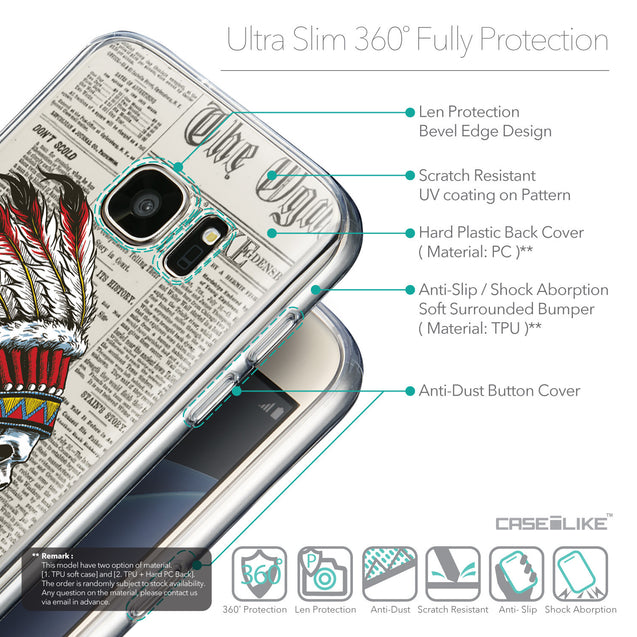 Details in English - CASEiLIKE Samsung Galaxy S7 back cover Art of Skull 2522