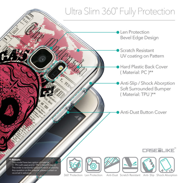 Details in English - CASEiLIKE Samsung Galaxy S7 back cover Art of Skull 2523