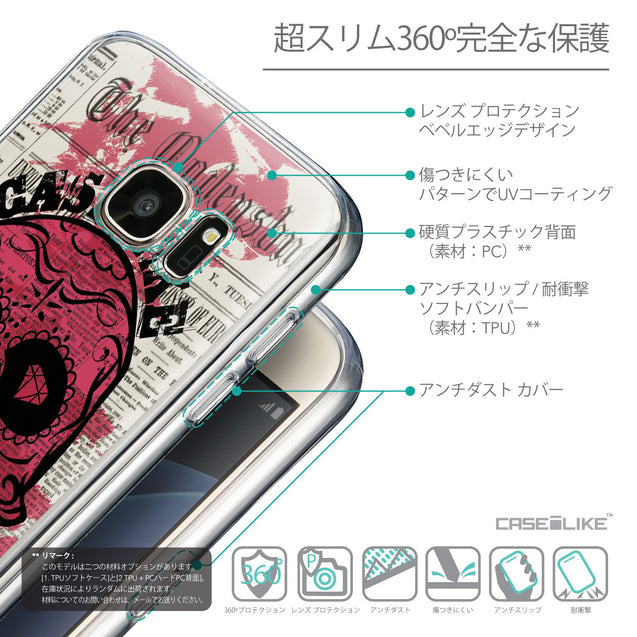 Details in Japanese - CASEiLIKE Samsung Galaxy S7 back cover Art of Skull 2523