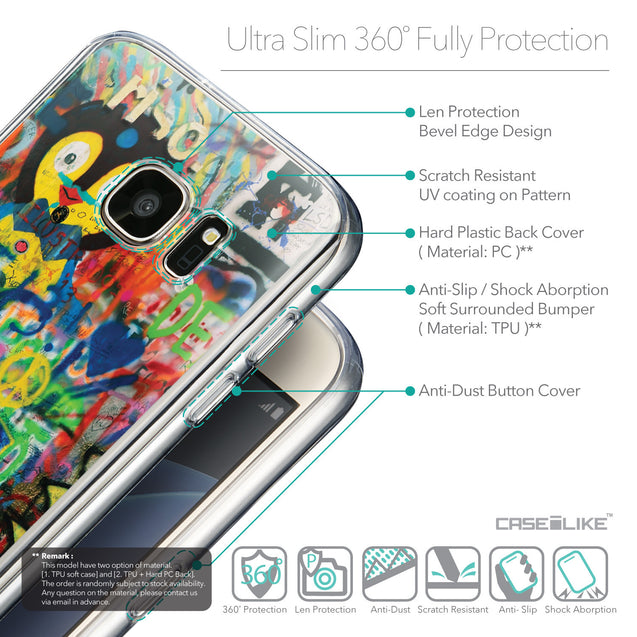 Details in English - CASEiLIKE Samsung Galaxy S7 back cover Graffiti 2723