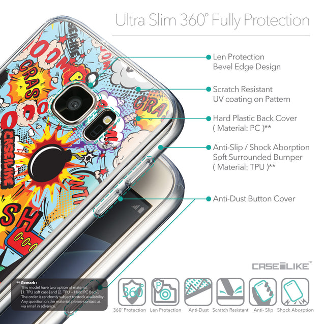 Details in English - CASEiLIKE Samsung Galaxy S7 back cover Comic Captions Blue 2913