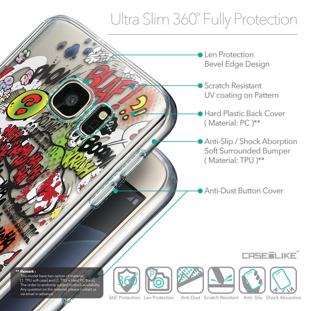 Details in English - CASEiLIKE Samsung Galaxy S7 back cover Comic Captions 2914
