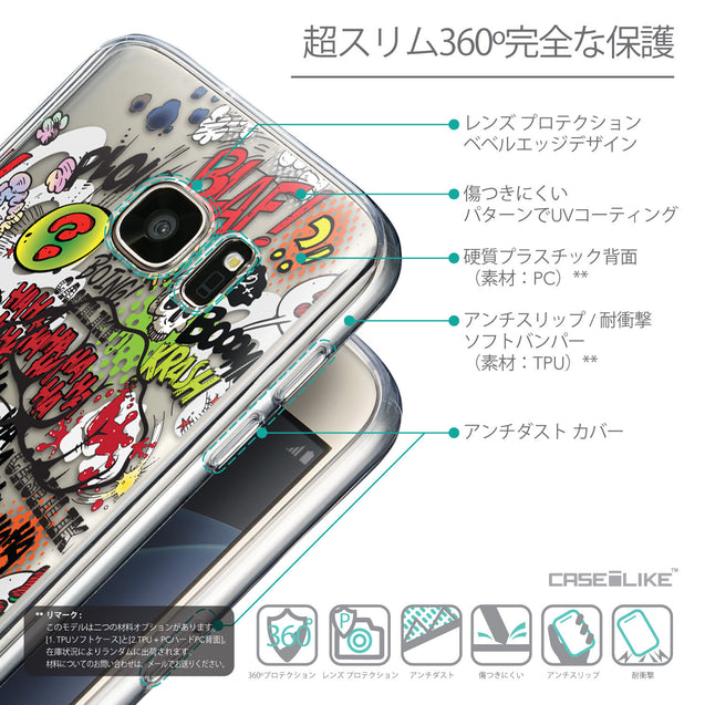 Details in Japanese - CASEiLIKE Samsung Galaxy S7 back cover Comic Captions 2914