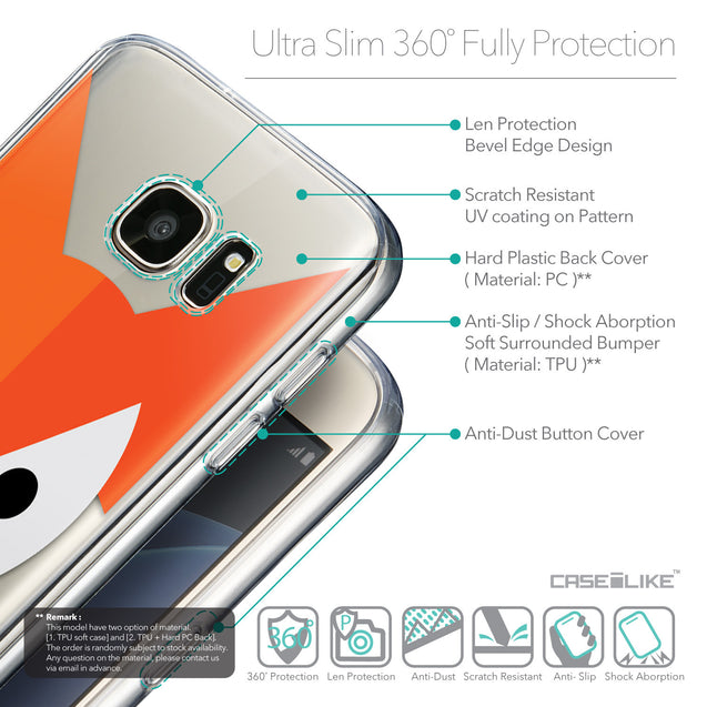 Details in English - CASEiLIKE Samsung Galaxy S7 back cover Animal Cartoon 3637