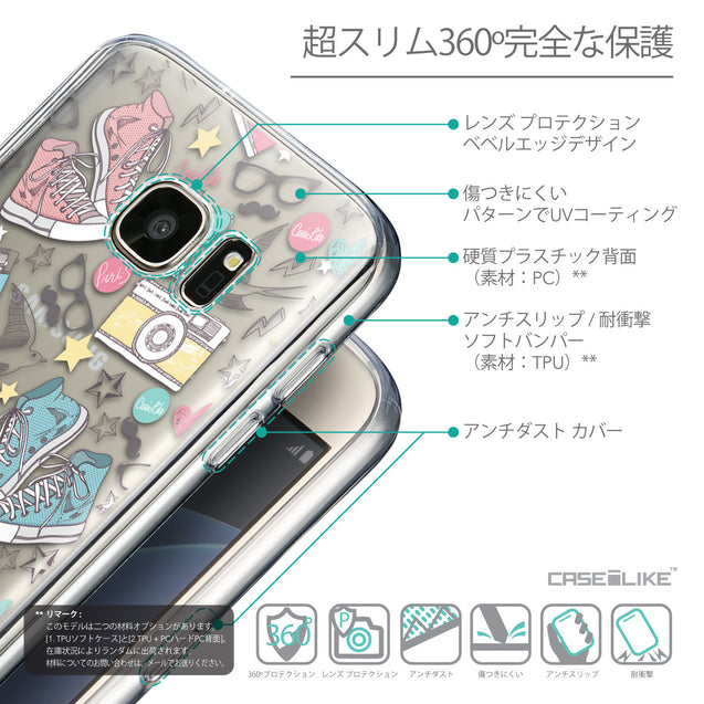 Details in Japanese - CASEiLIKE Samsung Galaxy S7 back cover Paris Holiday 3906