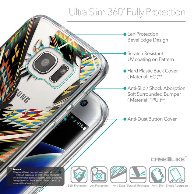Details in English - CASEiLIKE Samsung Galaxy S7 Edge back cover Indian Tribal Theme Pattern 2053