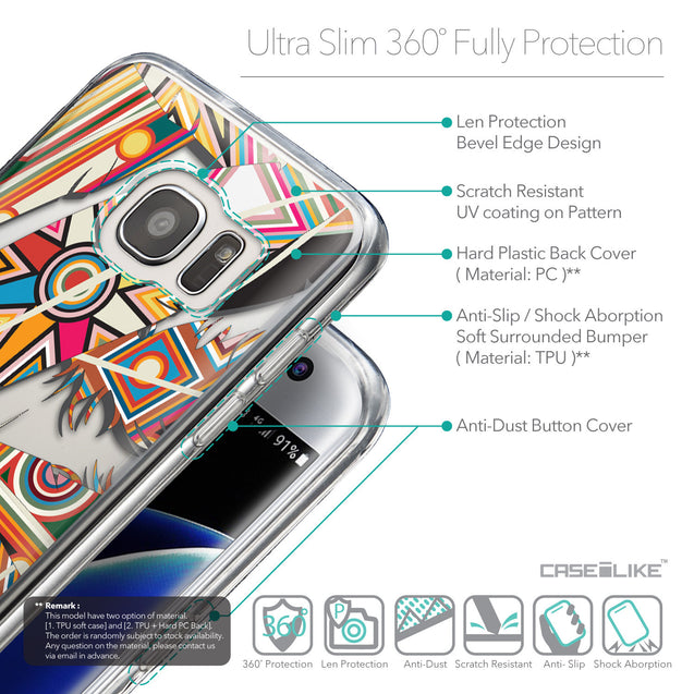 Details in English - CASEiLIKE Samsung Galaxy S7 Edge back cover Indian Tribal Theme Pattern 2054