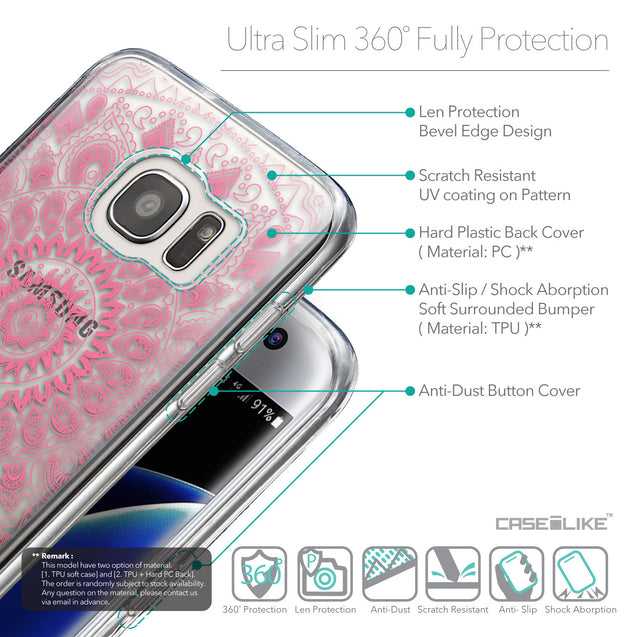 Details in English - CASEiLIKE Samsung Galaxy S7 Edge back cover Indian Line Art 2062
