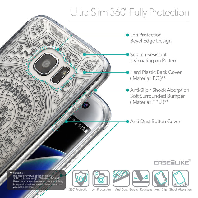 Details in English - CASEiLIKE Samsung Galaxy S7 Edge back cover Indian Line Art 2063