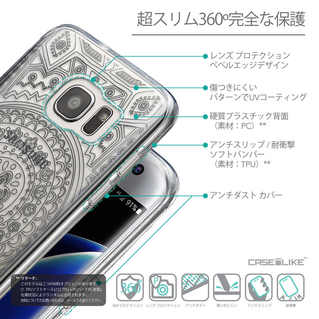 Details in Japanese - CASEiLIKE Samsung Galaxy S7 Edge back cover Indian Line Art 2063