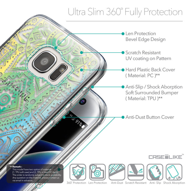 Details in English - CASEiLIKE Samsung Galaxy S7 Edge back cover Indian Line Art 2064
