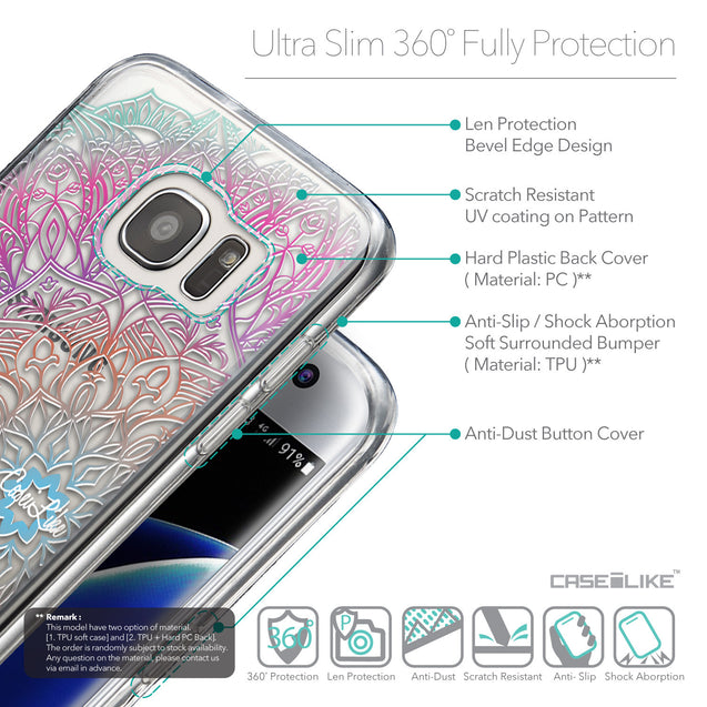Details in English - CASEiLIKE Samsung Galaxy S7 Edge back cover Mandala Art 2090