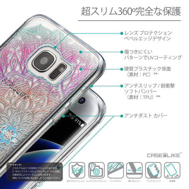 Details in Japanese - CASEiLIKE Samsung Galaxy S7 Edge back cover Mandala Art 2090