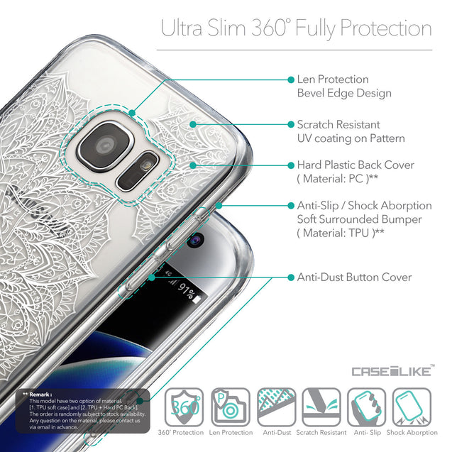 Details in English - CASEiLIKE Samsung Galaxy S7 Edge back cover Mandala Art 2091