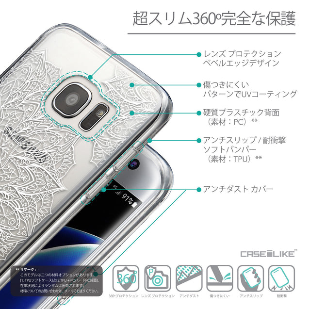 Details in Japanese - CASEiLIKE Samsung Galaxy S7 Edge back cover Mandala Art 2091