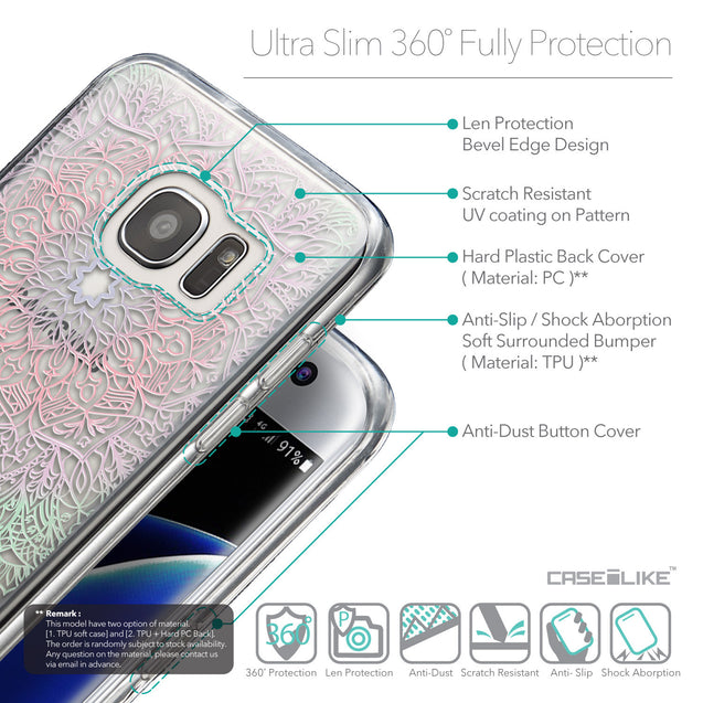 Details in English - CASEiLIKE Samsung Galaxy S7 Edge back cover Mandala Art 2092