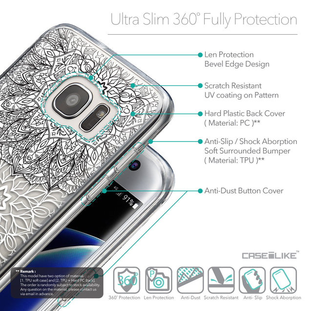 Details in English - CASEiLIKE Samsung Galaxy S7 Edge back cover Mandala Art 2093