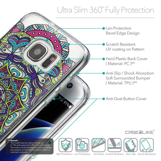 Details in English - CASEiLIKE Samsung Galaxy S7 Edge back cover Mandala Art 2094