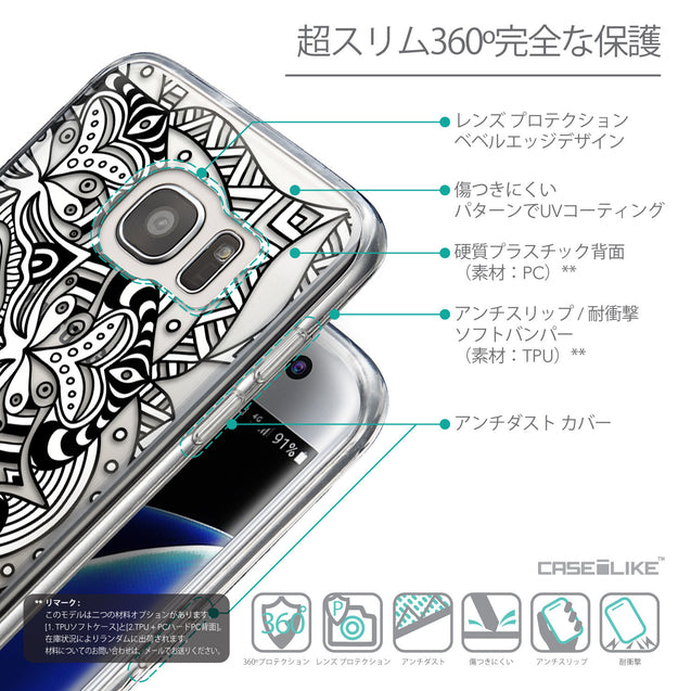 Details in Japanese - CASEiLIKE Samsung Galaxy S7 Edge back cover Mandala Art 2096