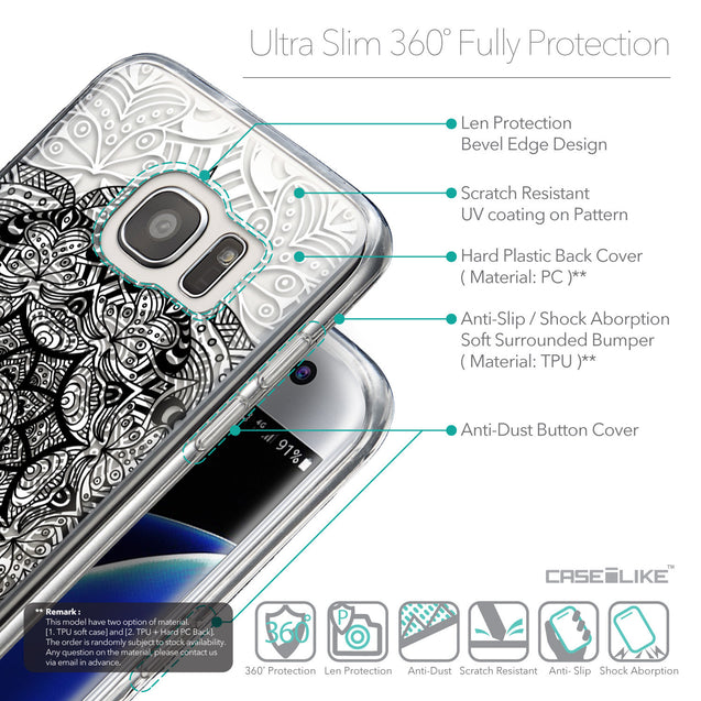 Details in English - CASEiLIKE Samsung Galaxy S7 Edge back cover Mandala Art 2097
