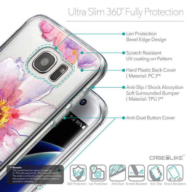 Details in English - CASEiLIKE Samsung Galaxy S7 Edge back cover Watercolor Floral 2231