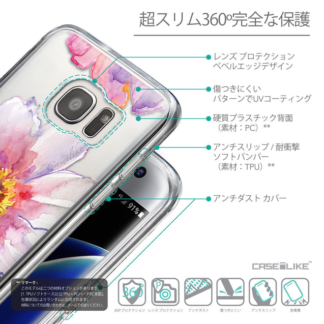 Details in Japanese - CASEiLIKE Samsung Galaxy S7 Edge back cover Watercolor Floral 2231