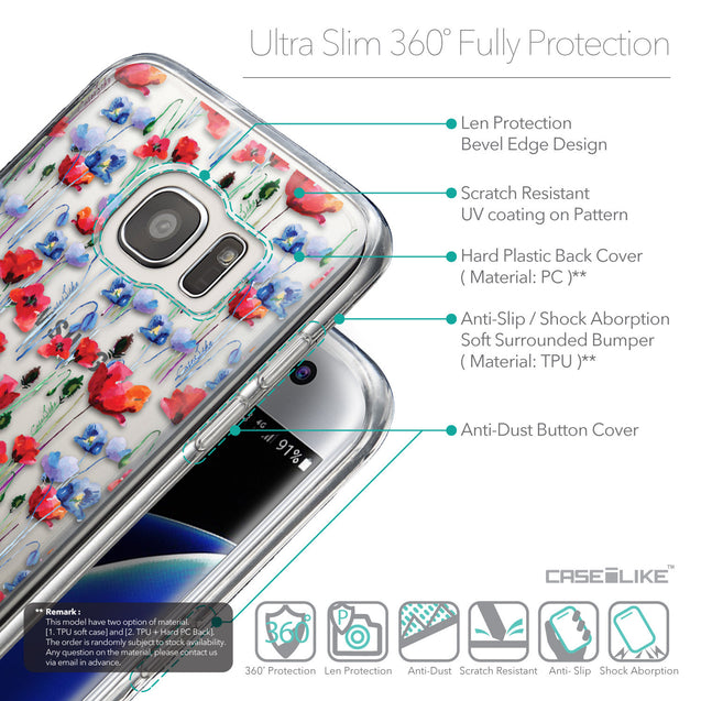 Details in English - CASEiLIKE Samsung Galaxy S7 Edge back cover Watercolor Floral 2233