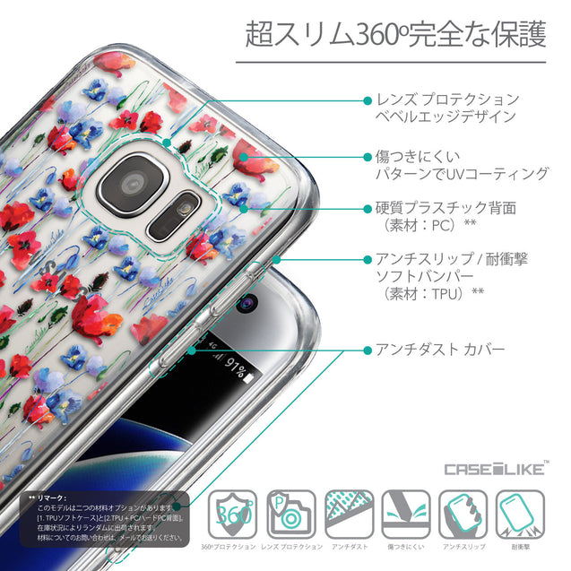 Details in Japanese - CASEiLIKE Samsung Galaxy S7 Edge back cover Watercolor Floral 2233