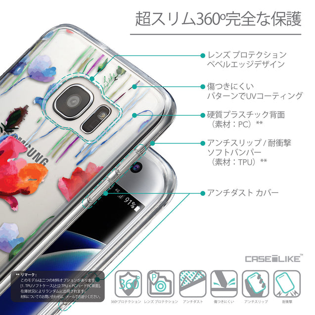 Details in Japanese - CASEiLIKE Samsung Galaxy S7 Edge back cover Indian Line Art 2061