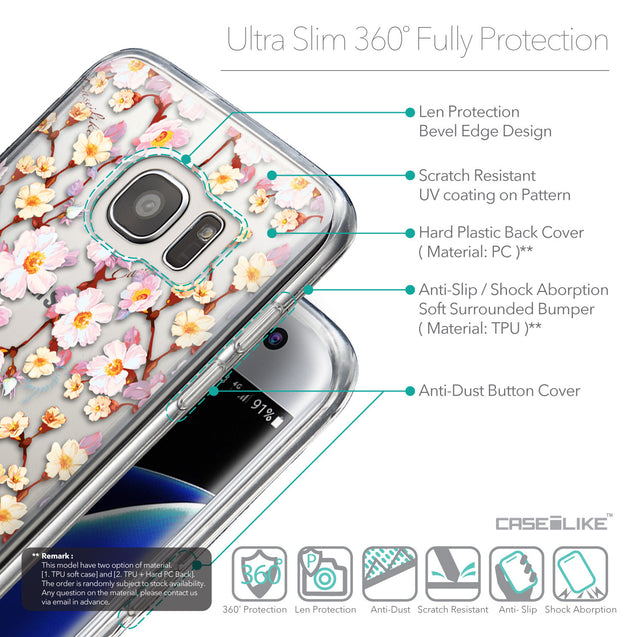 Details in English - CASEiLIKE Samsung Galaxy S7 Edge back cover Watercolor Floral 2236
