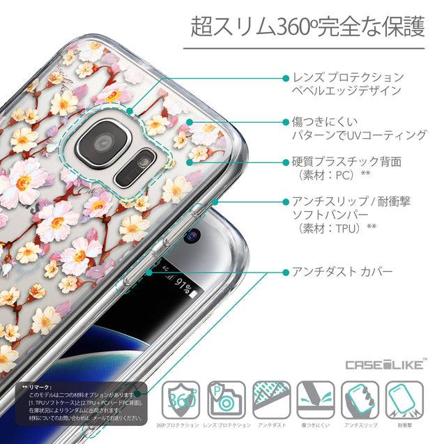 Details in Japanese - CASEiLIKE Samsung Galaxy S7 Edge back cover Watercolor Floral 2236