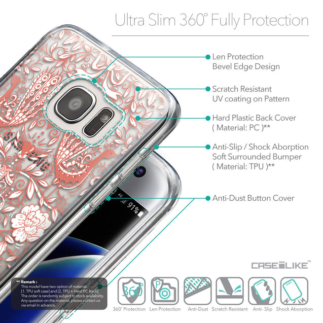 Details in English - CASEiLIKE Samsung Galaxy S7 Edge back cover Roses Ornamental Skulls Peacocks 2237