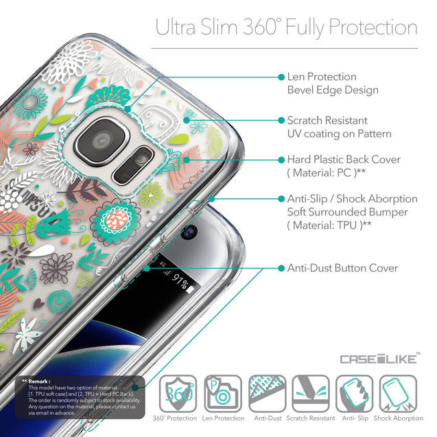 Details in English - CASEiLIKE Samsung Galaxy S7 Edge back cover Spring Forest White 2241