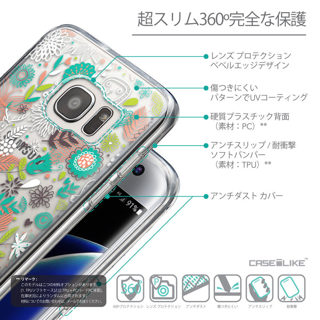 Details in Japanese - CASEiLIKE Samsung Galaxy S7 Edge back cover Spring Forest White 2241
