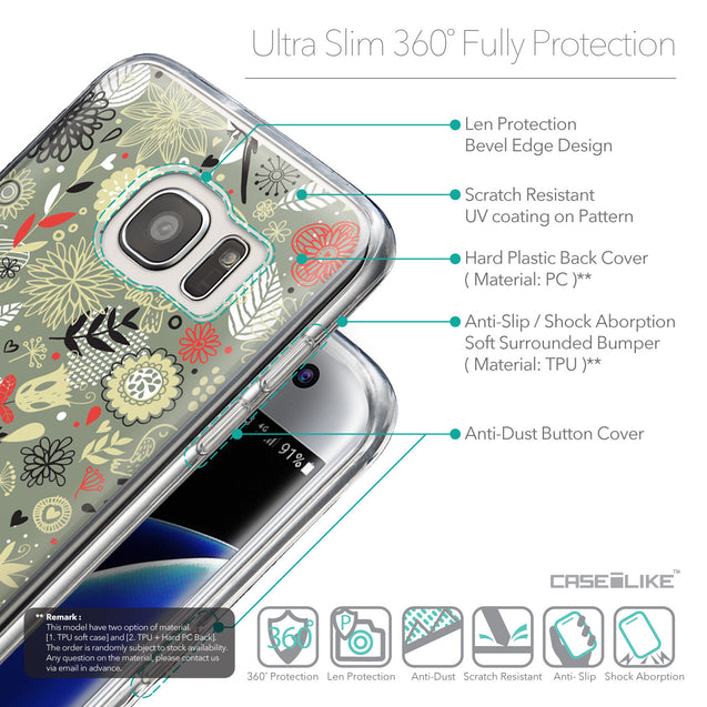 Details in English - CASEiLIKE Samsung Galaxy S7 Edge back cover Spring Forest Gray 2243