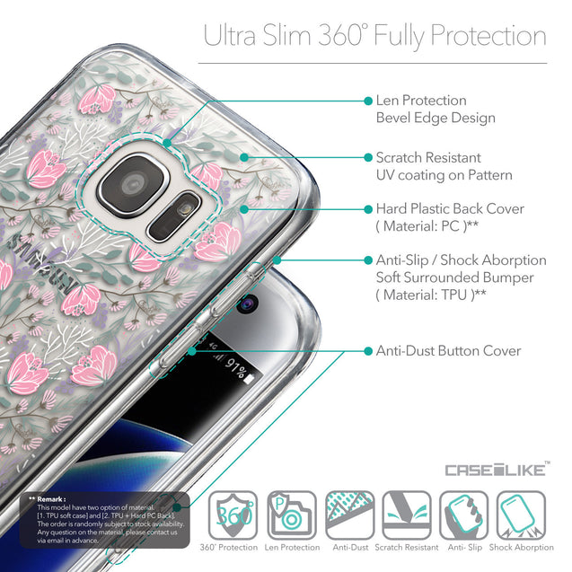 Details in English - CASEiLIKE Samsung Galaxy S7 Edge back cover Flowers Herbs 2246