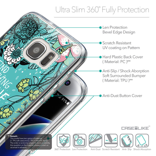Details in English - CASEiLIKE Samsung Galaxy S7 Edge back cover Blooming Flowers Turquoise 2249