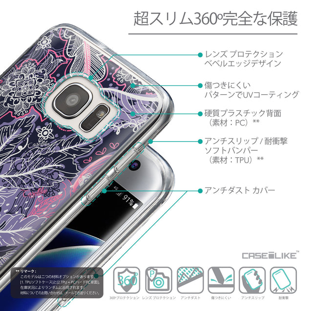 Details in Japanese - CASEiLIKE Samsung Galaxy S7 Edge back cover Vintage Roses and Feathers Blue 2252