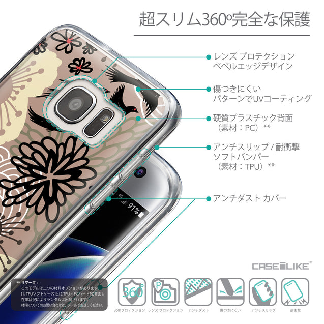 Details in Japanese - CASEiLIKE Samsung Galaxy S7 Edge back cover Japanese Floral 2254