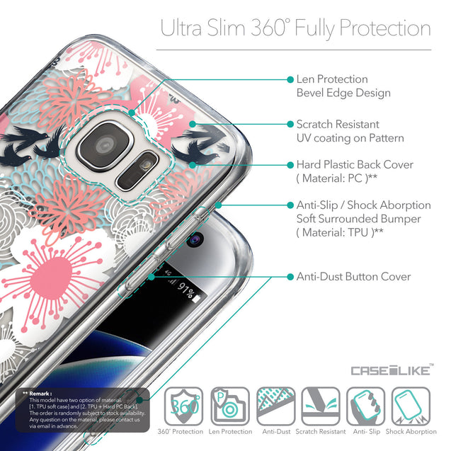 Details in English - CASEiLIKE Samsung Galaxy S7 Edge back cover Japanese Floral 2255