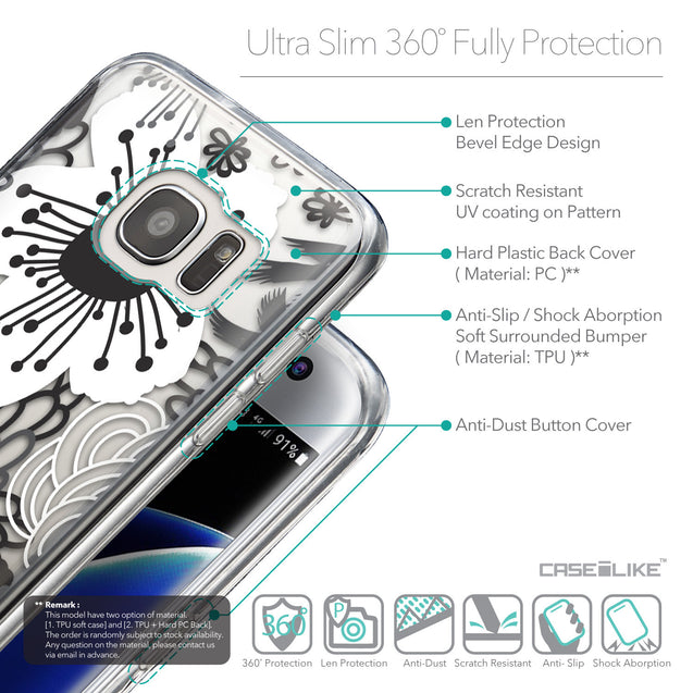 Details in English - CASEiLIKE Samsung Galaxy S7 Edge back cover Japanese Floral 2256