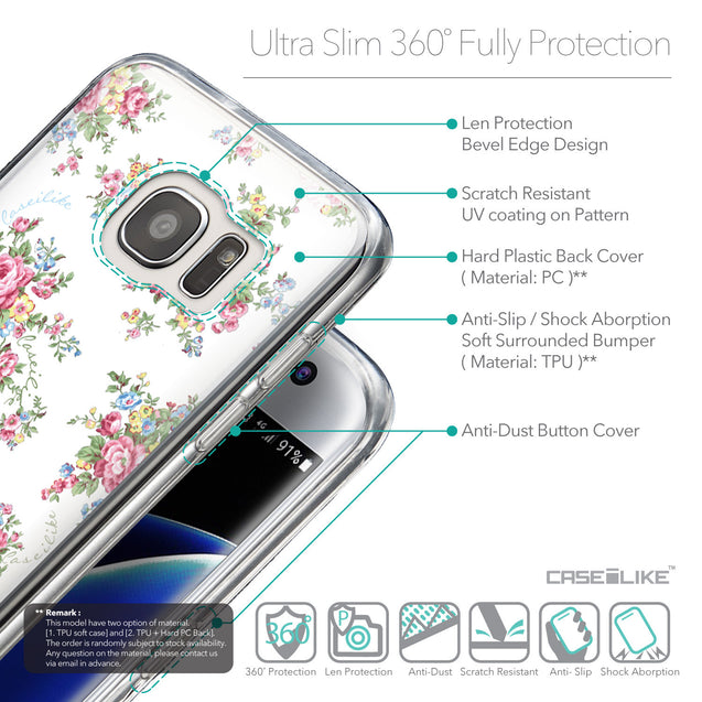 Details in English - CASEiLIKE Samsung Galaxy S7 Edge back cover Floral Rose Classic 2260